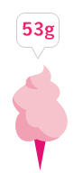 Cotton candy