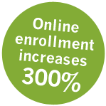 Tripled online membership