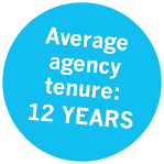 Average agency tenure: 12 years
