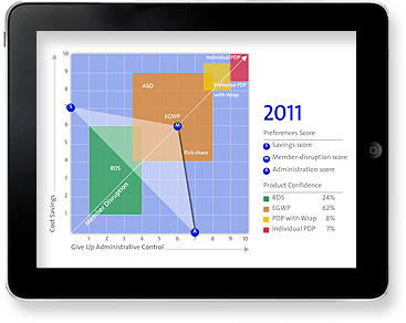 Express Scripts