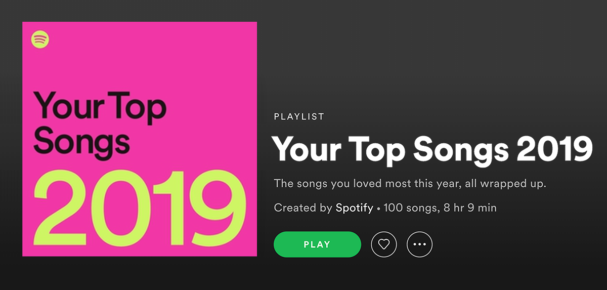 Spotify Top Songs 2019