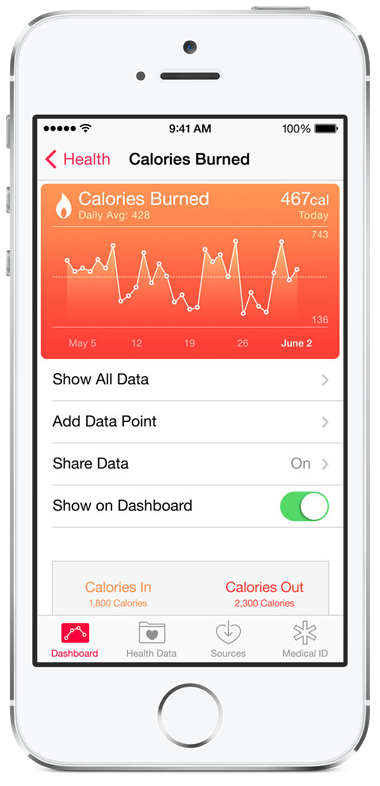 iOS 8 - Healthbook 
