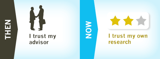 THEN: I trust my advisor NOW: I trust my own research